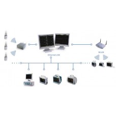 Центральная станция мониторирования Hypervisor VI